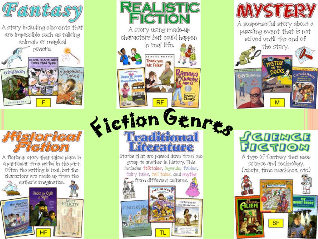 Fiction Genres